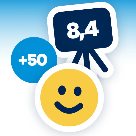 A yellow smiley face, a blue "+50" circle, and a dark blue chalkboard displaying "8,4" convey positive feedback for sap fsm.