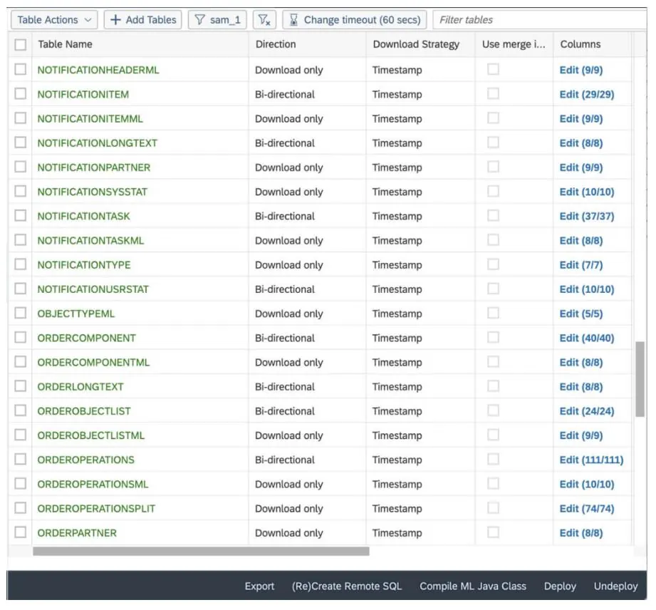 Een tabel met database-instellingen voor sap fsm toont kolommen voor tabelnamen, richtingen en downloadstrategieën, met actieknoppen voor tabelbeheer en systeemfuncties zoals Export, (Re)Create Remote SQL, Compile ML Java Class, Deploy en Undeploy.