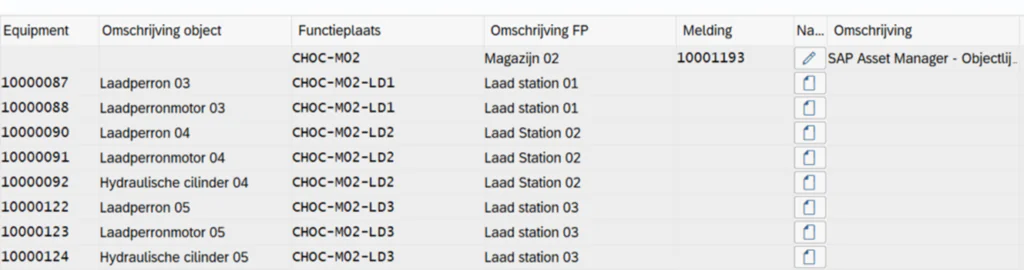 Een tabel toont gegevens voor asset management met kolommen voor Equipment, Omschrijving object, Functieplaats, Omschrijving FP, Melding, Na... en Omschrijving. Tekst: Equipment, Omschrijving object, Functieplaats, Omschrijving FP, Melding, Na... Omschrijving CHOC-M02, Magazijn 02, 10001193, SAP Asset Manager - Objectlij... 10000087, Laadperron 03, CHOC-M02-LD1, Laad station 01 10000088, Laadperronmotor 03, CHOC-M02-LD1, Laad station 01 10000090, Laadperron 04, CHOC-M02-LD2, Laad Station 02 10000091, Laadperronmotor 04, CHOC-M02-LD2, Laad Station 02 10000092, Hydraulische cilinder 04, CHOC-M02-LD2, Laad Station 02 10000122, Laadperron 05, CHOC-M02-LD3, Laad station 03 10000123, Laadperronmotor 05, CHOC-M02-LD3, Laad station 03 10000124, Hydraulische cilinder 05, CHOC-M02-LD3, Laad station 03