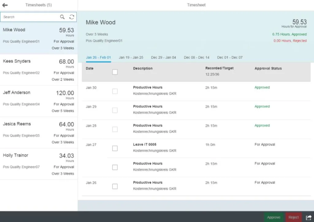 Een digitaal dashboard toont gedetailleerde urenstaten voor SAP FSM, waarbij medewerkers en hun gewerkte uren in een tabel worden weergegeven voor goedkeuring. Tekst: Timesheets (5), Timesheet, Search, Mike Wood, 59.53 Hours, For Approval, Over 3 Weeks, Pos Quality Engineer01, Kees Snyders, 68.00 Hours, For Approval, Over 2 Weeks, Pos Quality Engineer02, Jeff Anderson, 120.00 Hours, For Approval, Over 5 Weeks, Pos Quality Engineer04, Jesica Reems, 64.00 Hours, For Approval, Over 3 Weeks, Pos Quality Engineer05, Holly Trainor, 34.03 Hours, For Approval, Over 3 Weeks, Pos Quality Engineer07, 59.53, Hours for Approval, 6.75 Hours, Approved, 0.00 Hours, Rejected, Jan 26 - Feb 01, Jan 19 - Jan 25, Dec 29 - Jan 04, Dec 08 - Dec 14, Dec 01 - Dec 07, Date, Description, Recorded/Target, 12.25/36, Approval Status, Jan 30, Productive Hours, Kostenrechnungskreis GKR, 2h 15m, Approved, Jan 29, Productive Hours, Kostenrechnungskreis GKR, 2h 15m, Approved, Jan 28, Productive Hours, Kostenrechnungskreis GKR, 2h 15m, Approved, Jan 27, Leave IT 0005, Kostenrechnungskreis GKR, 1h 0m, For Approval, Productive Hours, Kostenrechnungskreis GKR, 2h 15m, For Approval, Jan 26, Productive Hours, Kostenrechnungskreis GKR, 2h 15m, For Approval, Approve, Reject.