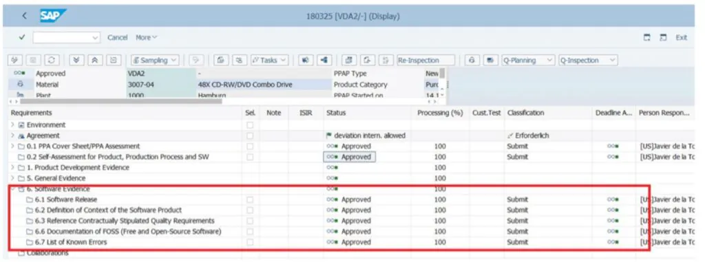 Een SAP technology-interface toont gedetailleerde kwaliteitsmanagementgegevens, waarbij een lijst met software-eisen in een rood kader is gemarkeerd voor controle binnen een bedrijfsomgeving. Tekst: < SAP 180325 [VDA2/-] (Display) Cancel More Sampling Tasks Re-Inspection Q-Planning Q-Inspection Approved VDA2 PPAP Type New Material 3007-04 48X CD-RW/DVD Combo Drive Product Category Pur Plant 1000 Hamburg PPAP Started on 14.1 Requirements Sel. Note ISIR Status Processing (%) Cust.Test Classification Deadline A... Person Respon... Environment Agreement deviation intern. allowed Erforderlich 0.1 PPA Cover Sheet/PPA Assessment Approved 100 Submit [US]Javier de la Tc 0.2 Self-Assessment for Product, Production Process and SW Approved 100 Submit [US]Javier de la Tc 1. Product Development Evidence 100 5. General Evidence 100 6. Software Evidence Approved 100 Submit [US]Javier de la Tc 6.1 Software Release Approved 100 Submit [US]Javier de la Tc 6.2 Definition of Context of the Software Product Approved 100 Submit [US]Javier de la Tc 6.3 Reference Contractually Stipulated Quality Requirements Approved 100 Submit [US]Javier de la Tc 6.6 Documentation of FOSS (Free and Open-Source Software) Approved 100 Submit [US]Javier de la Tc 6.7 List of Known Errors Approved 100 Submit [US]Javier de la Tc Collaborations