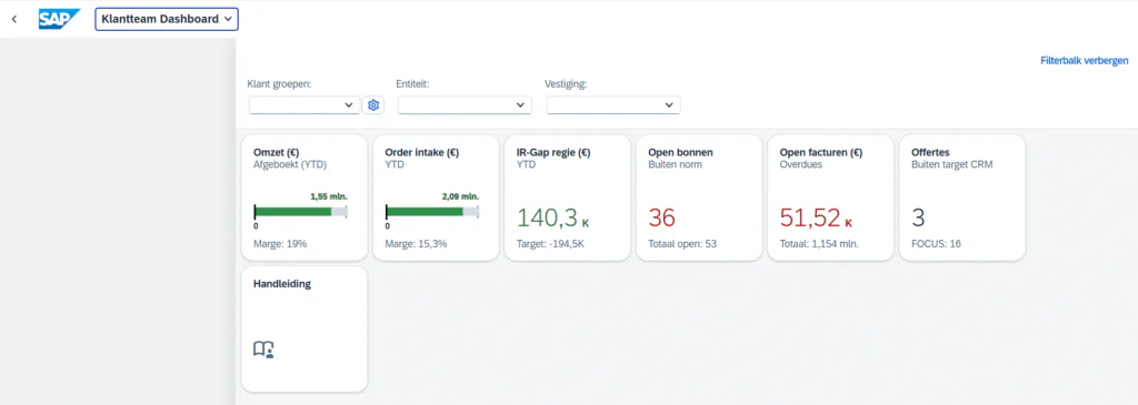 Dit SAP technology dashboard toont prestatiecijfers via diverse kaarten met gegevens over omzet, openstaande facturen en offertes voor effectief beheer binnen een professionele werkomgeving. Tekst: SAP Klantteam Dashboard Filterbalk verbergen Klant groepen: Entiteit: Vestiging: Omzet (€) Afgeboekt (YTD) 1,55 mln. Marge: 19% Order intake (€) YTD 2,09 mln. Marge: 15,3% IR-Gap regie (€) YTD 140,3 k Target: -194,5K Open bonnen Buiten norm 36 Totaal open: 53 Open facturen (€) Overdues 51,52 k Totaal: 1,154 mln. Offertes Buiten target CRM 3 FOCUS: 16 Handleiding